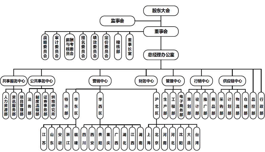 企业微信截图_336.png